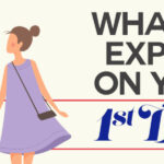 What To Expect on Your First Date